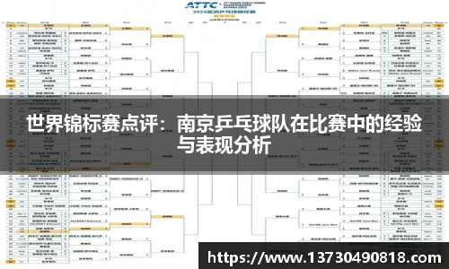 BoB半岛·体育中国官方网站