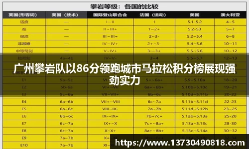 BoB半岛·体育中国官方网站